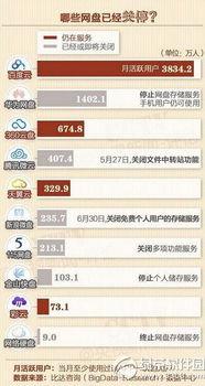 将界2免费观看网盘,揭秘奇幻世界的精彩续篇
