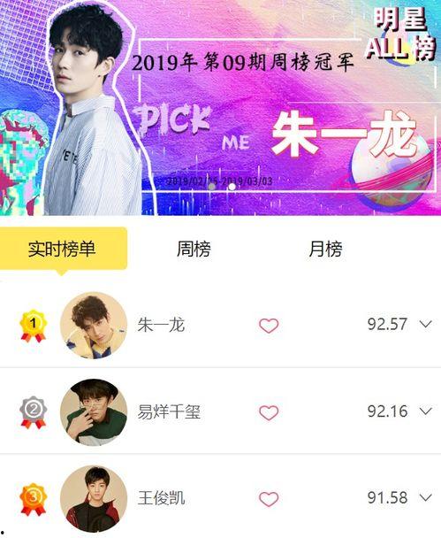 明星all榜怎么绑定,轻松掌握明星互动新方式